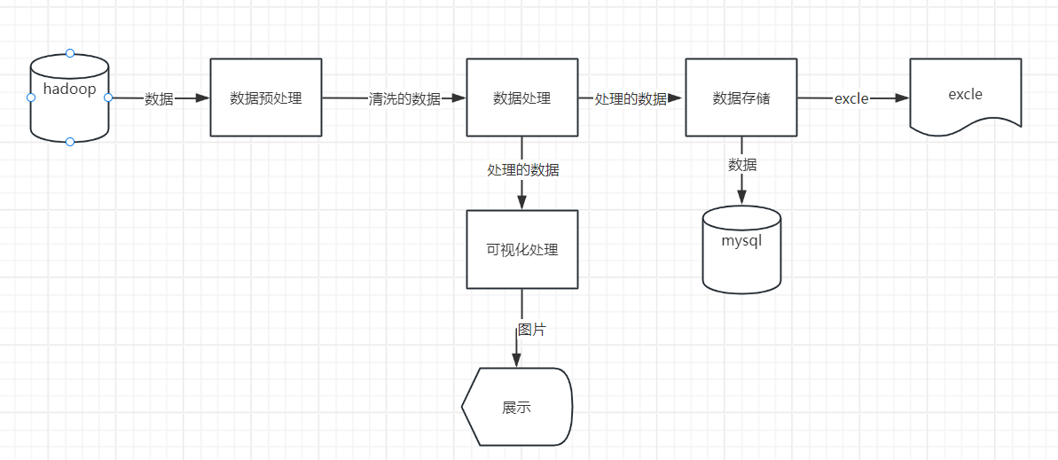 image-20240420222219519