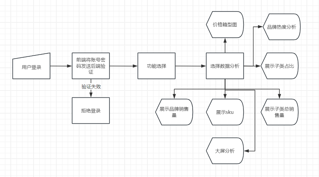 image-20240421091603047