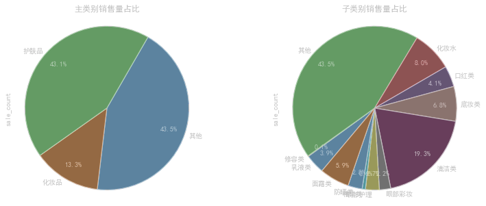 image-20240420151747132