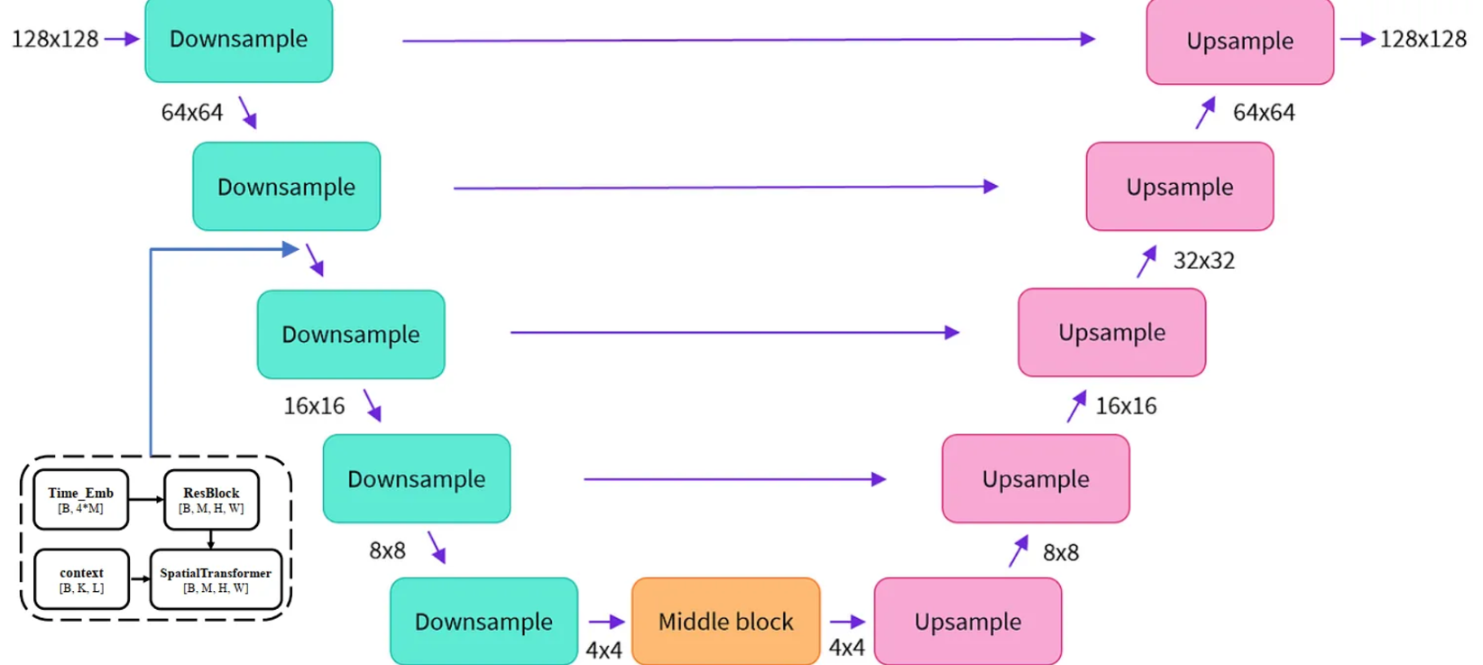 image-20240425094841368