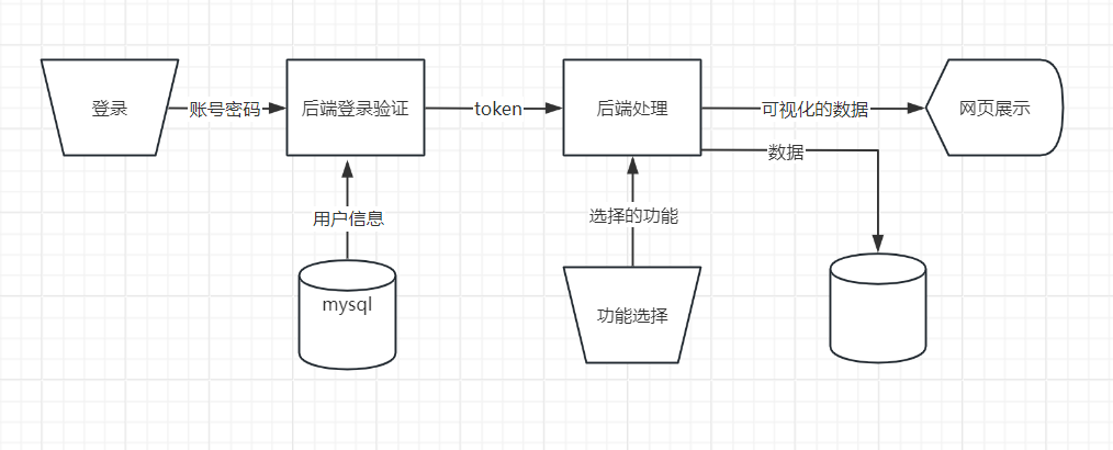 image-20240430160439564