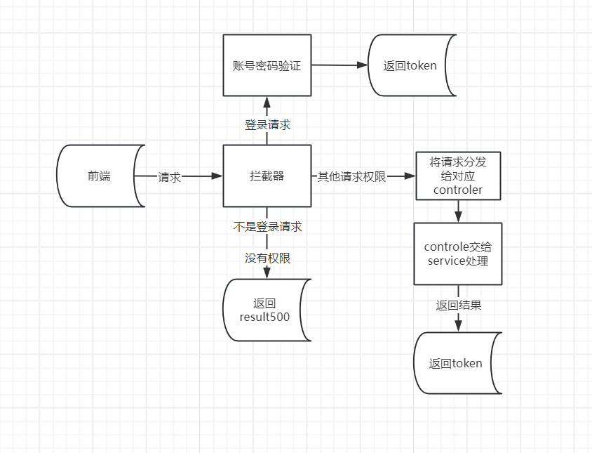 image-20240430162115493